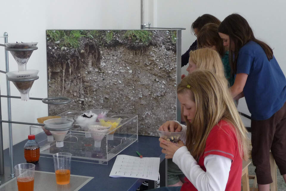 Modul Trinkwasser Basel (3.-9. Klasse)